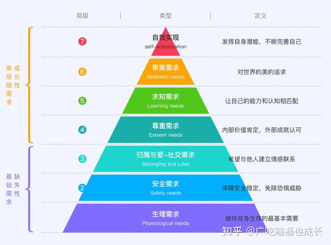 别被参数忽悠:从需求倒推选型逻辑