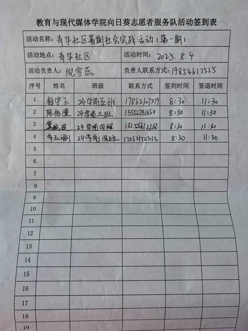 高二学生社区职业体验实践签字表