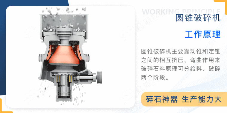 圆锥破碎机布料器磨损导致偏矿示意图