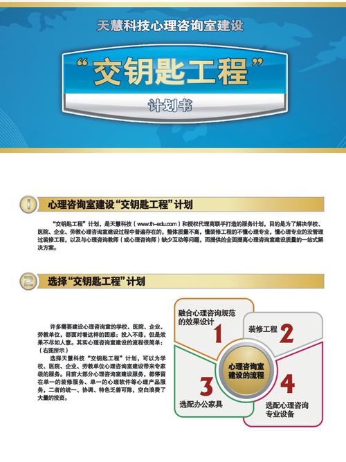 厂家说的‘交钥匙工程’,到底含哪些钥匙?