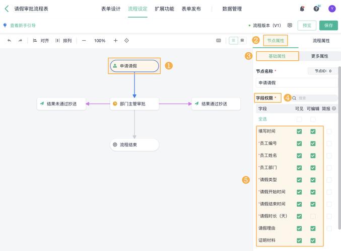 Google-Extended授权状态后台设置截图