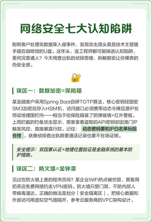 普通人常见网络安全认知误区对比图