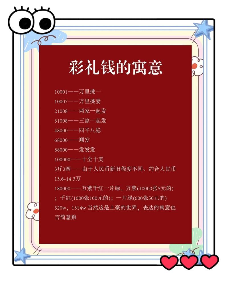彩礼、房产与常见认知误区