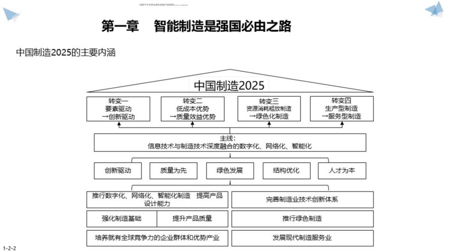 接下来十年，产研院要闯过哪三道关