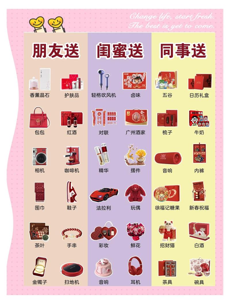 直接抄作业:小众不出错的节日礼物清单