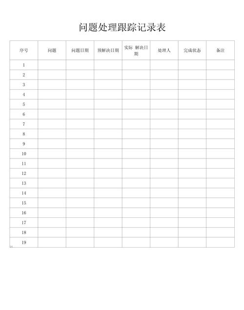 可靠性增长问题整改跟踪记录表