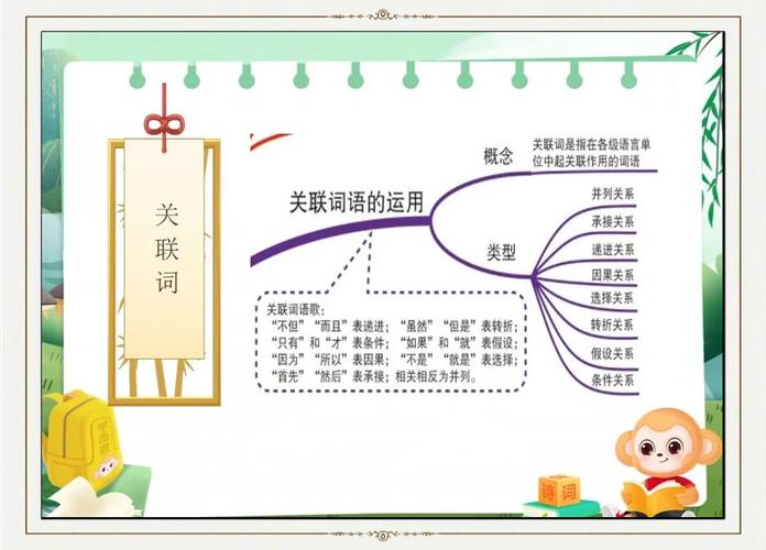 内链要按语义关联来加，别乱堆