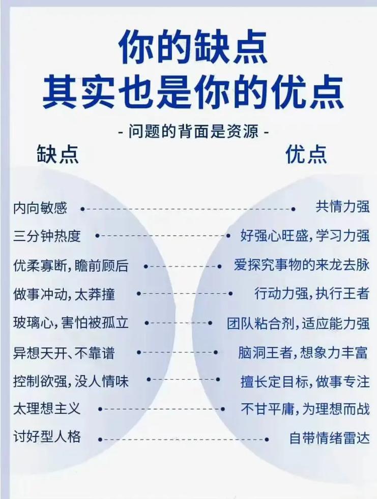 实操干货：让你的优点存折不落灰