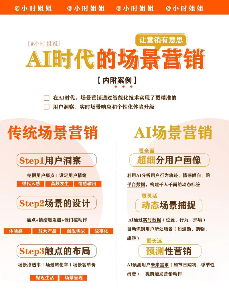 怎么让AI该提品牌的时候就提？