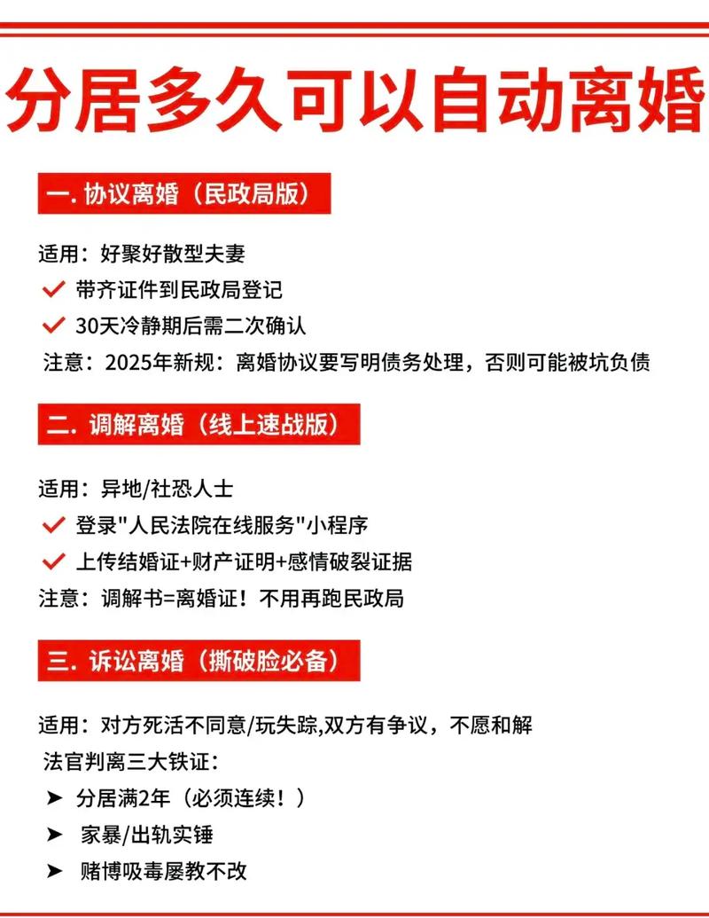 分居两年自动离婚？