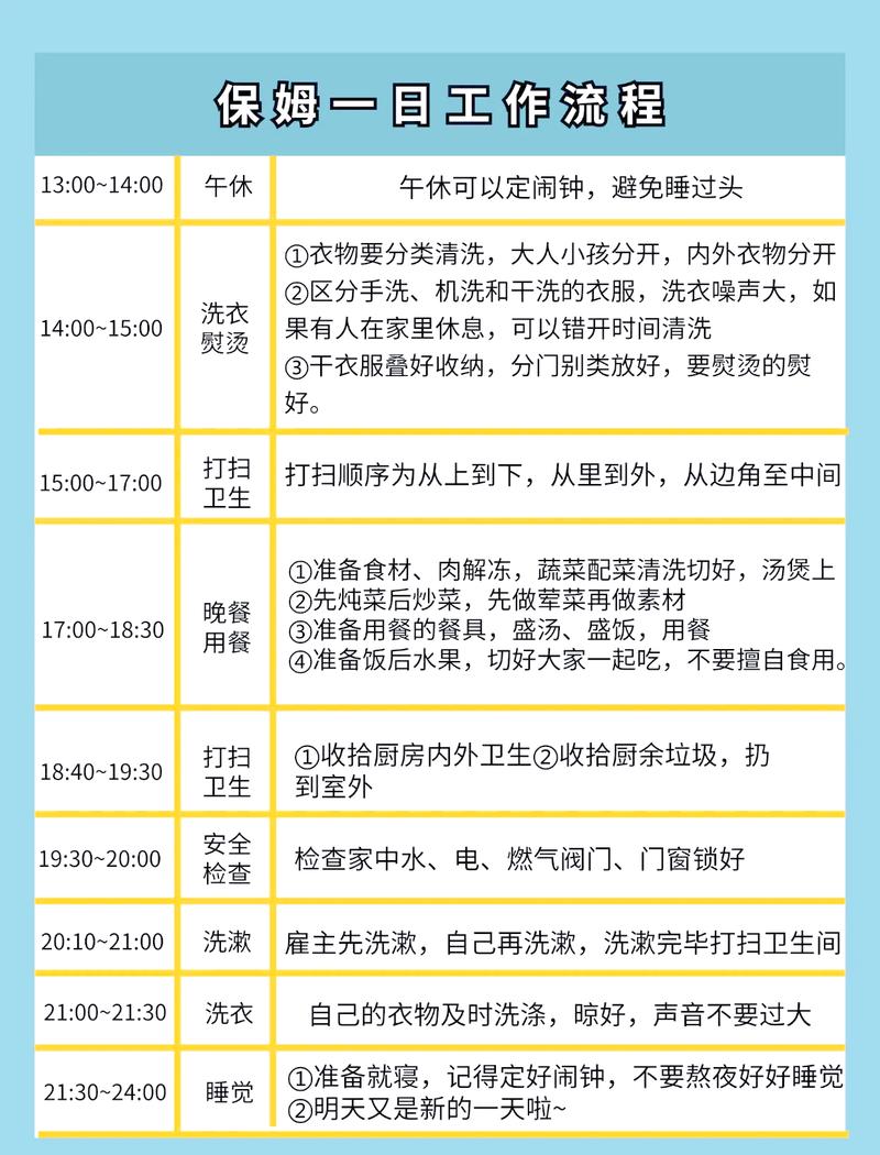 我家现在的日常流程