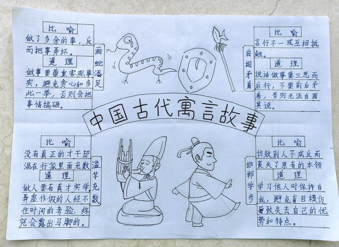 寓言赏析易混知识点对比思维导图