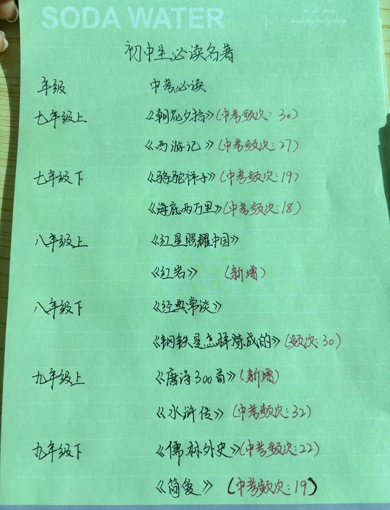 中学教室课桌上堆叠的整本书阅读要求书单