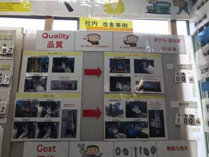 拆解标杆学习法：别抄作业，要拆逻辑