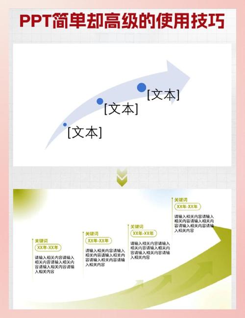 技术培训PPT信息过载示意图
