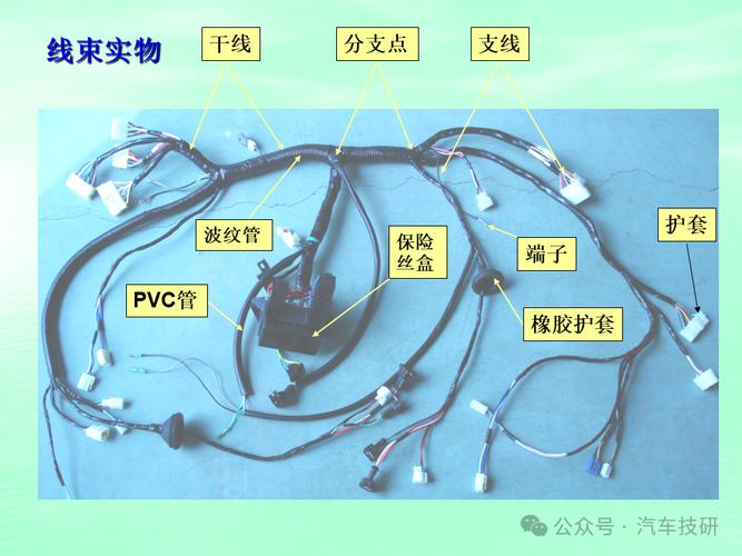 防错技术（Poka-yoke）：别把产品质量交给工人的责任心
