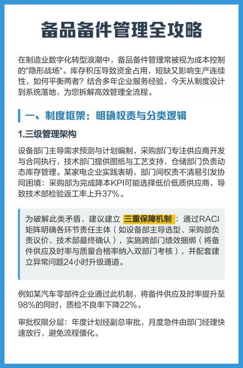 工业备件管理的新玩法：从“备着”到“管好”