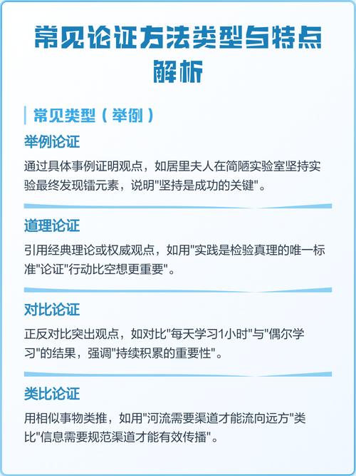 为什么说论证方法对比论证是普通人的提分捷径