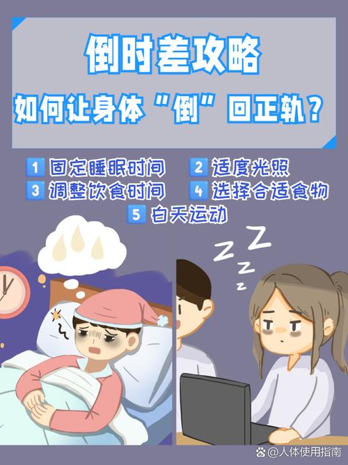 到达之后,身体还在“倒时差”,怎么办?