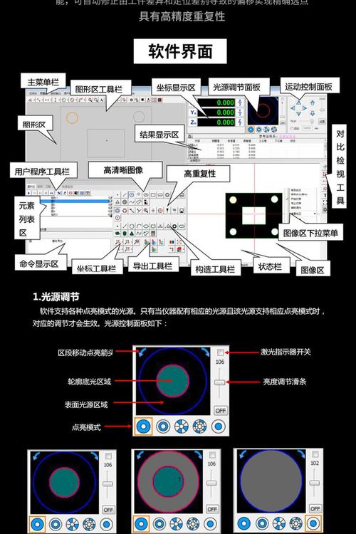 影像测量仪软件自动抓取工件轮廓界面