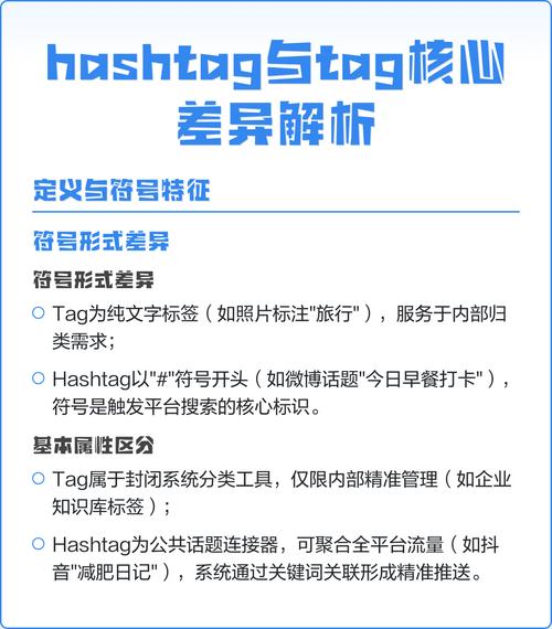 和普通打标签的核心差异