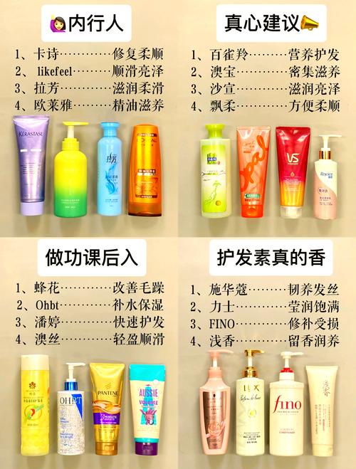 染发后护理产品和方法