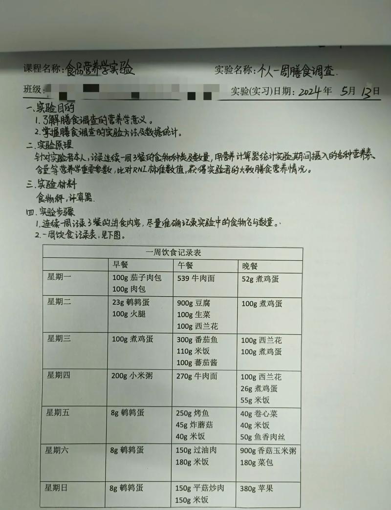 不同需求膳食记录要点整理表