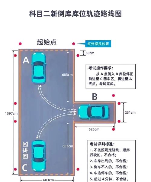 升学路上,怎么踩准这个点?
