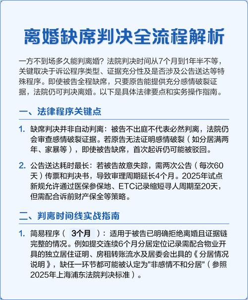 离婚缺席判决法院送达流程说明图