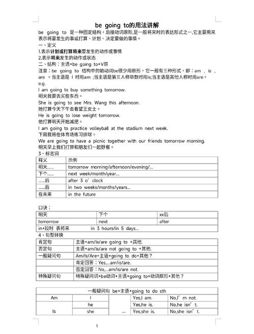 一般将来时be going to的两个核心用法，记牢就能用
