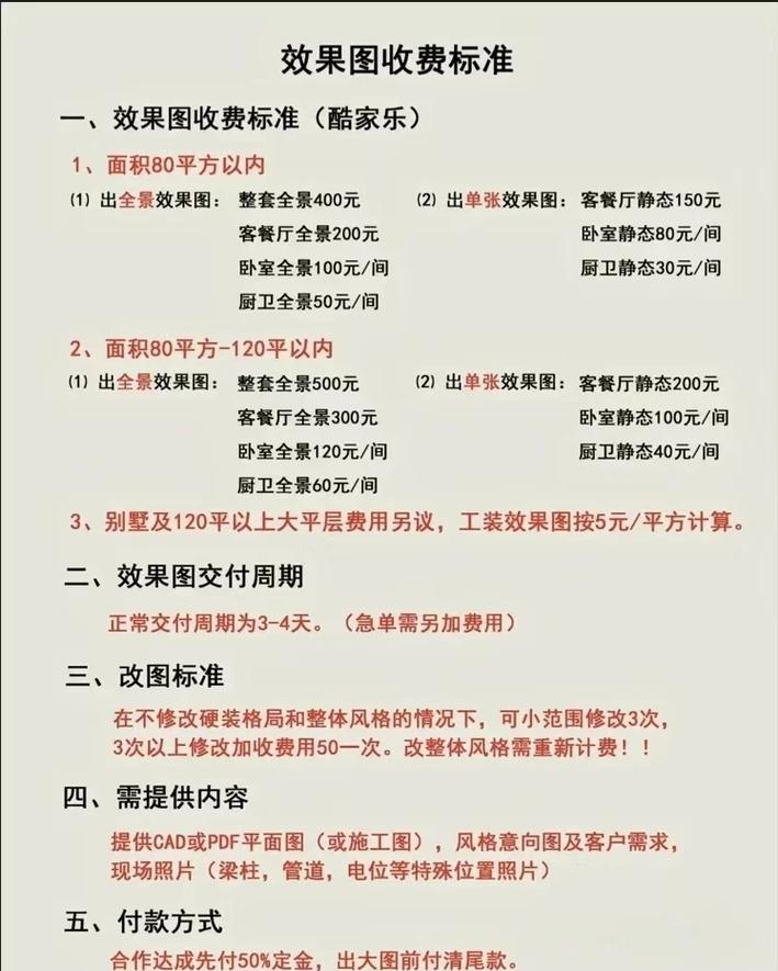 选型不看细节?等着交学费