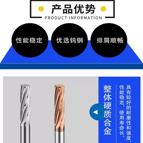 可调铰刀与整体硬质合金铰刀