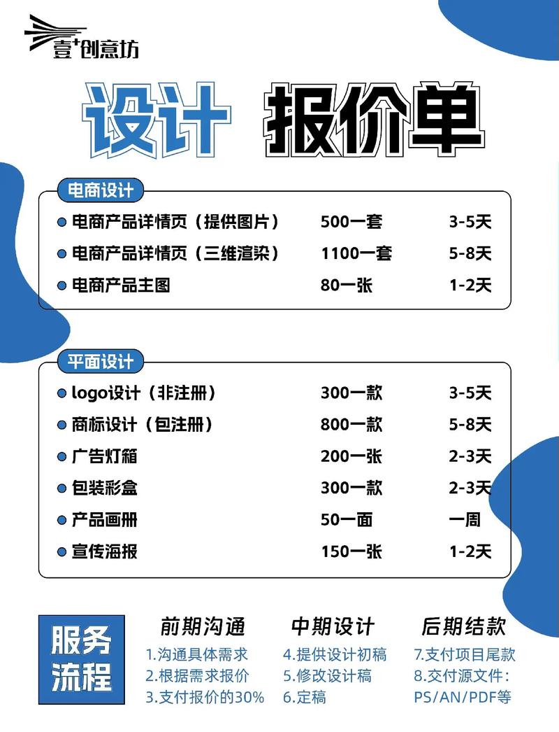 定制报价单，我教你一字一字地抠
