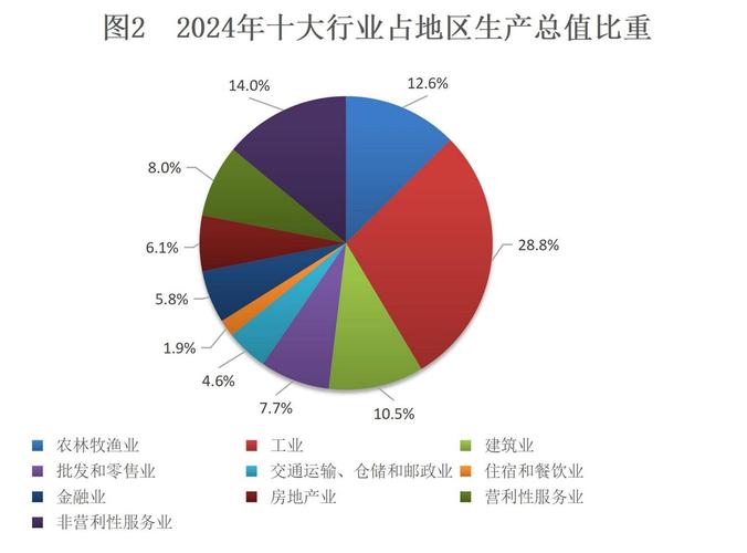 制造企业扛不住原材料波动？重新做对供应链这件事