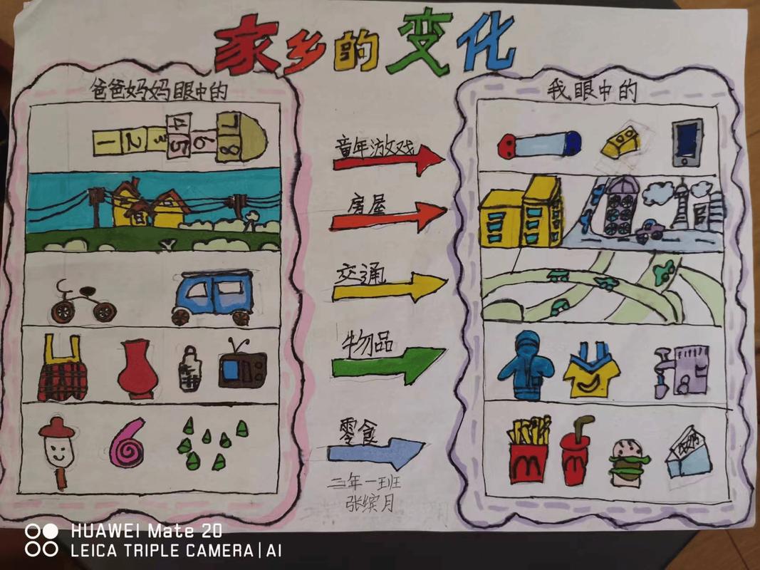 亲子共同记录城市变化手绘笔记实拍图