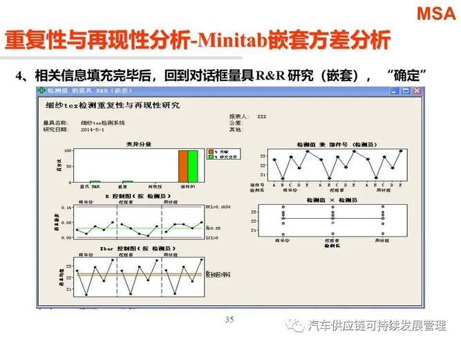 别拿测量数据当废纸：测量系统分析（MSA）帮你堵住质量漏洞