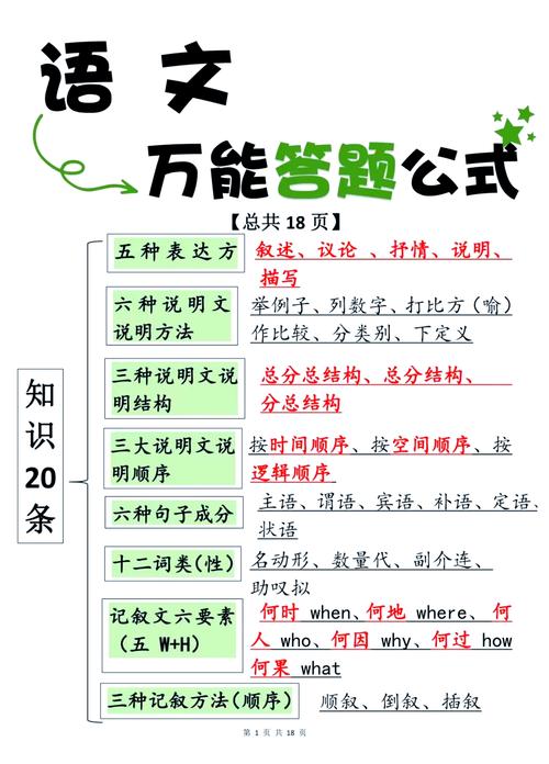 内景之外,还有哪些加分项?