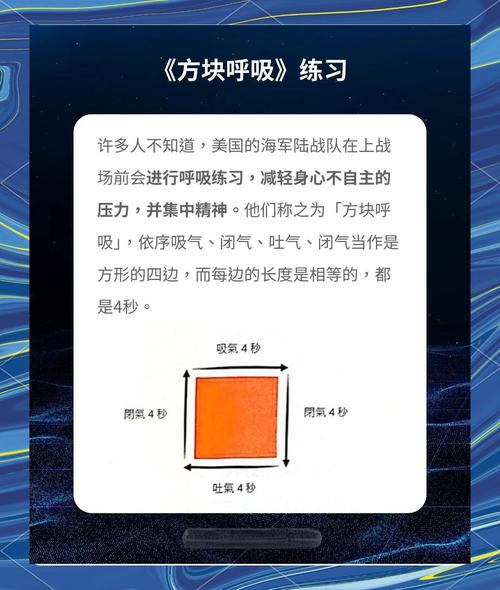 日常救急:方块呼吸法