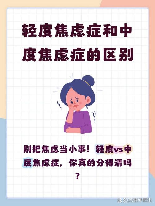 触发就医的比较焦虑红线