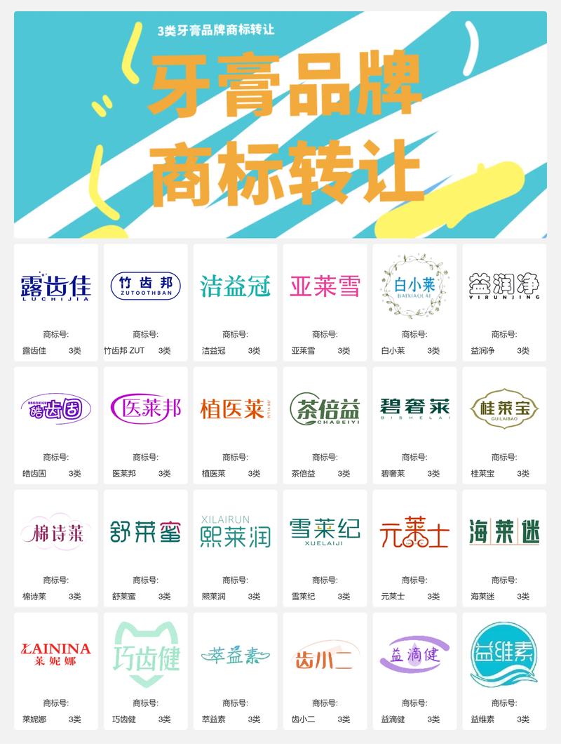 知名品牌商标全类注册防御示例