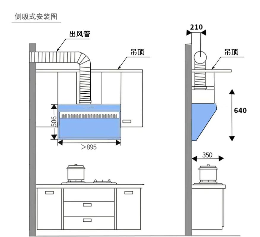 侧吸油烟机安装高度与蒸锅冲突示意图