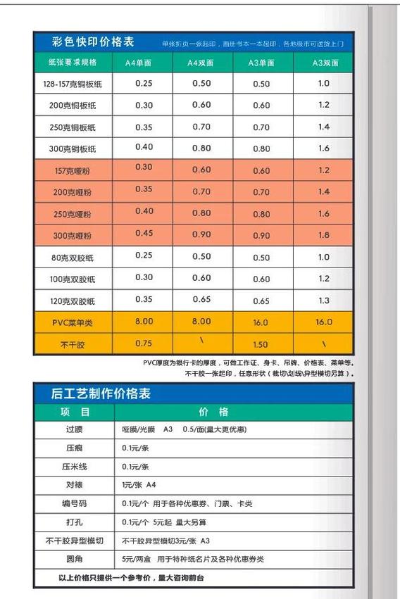 工业印刷：传统胶印为什么还没被数码印刷干掉？