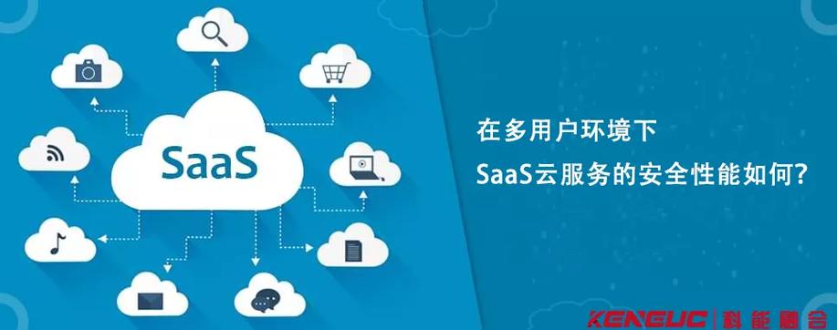☁️ 云时代:SaaS 与托管服务