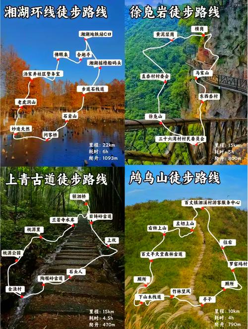 城市周边新手休闲徒步路线示例图