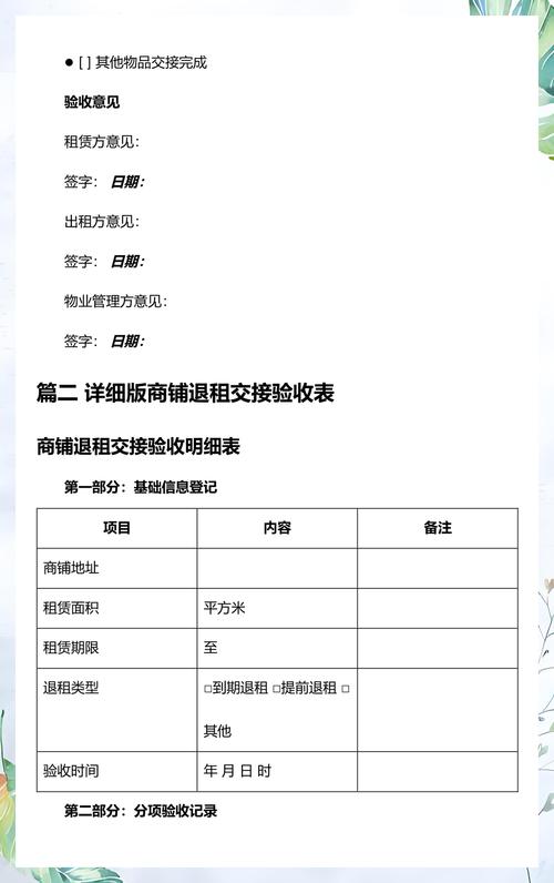 商铺退租现场损毁核验记录表