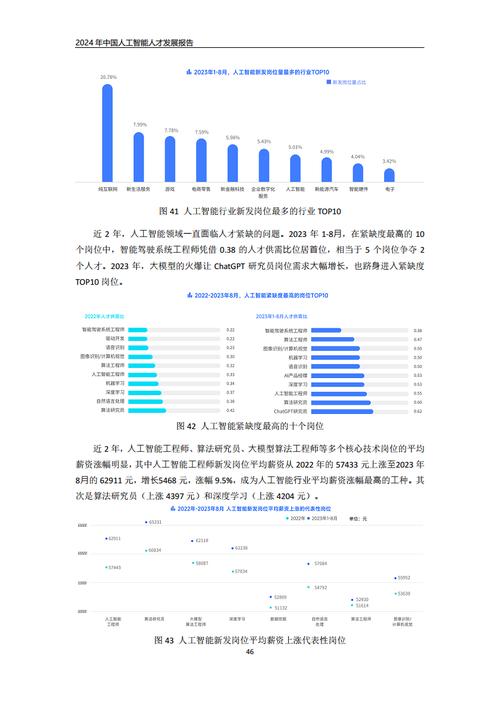人工智能会抢普通人的饭碗吗?-我问答网