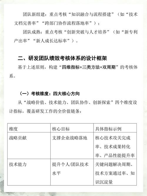 别踩坑:真正有效的创新团队激励,从来不是乱砸钱