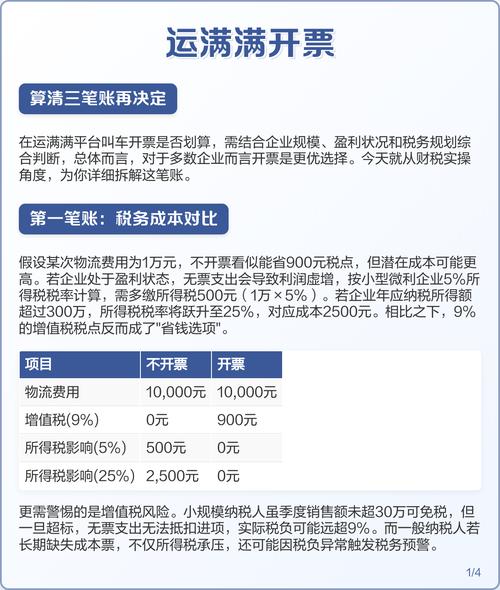 选型前，算清楚这三笔账