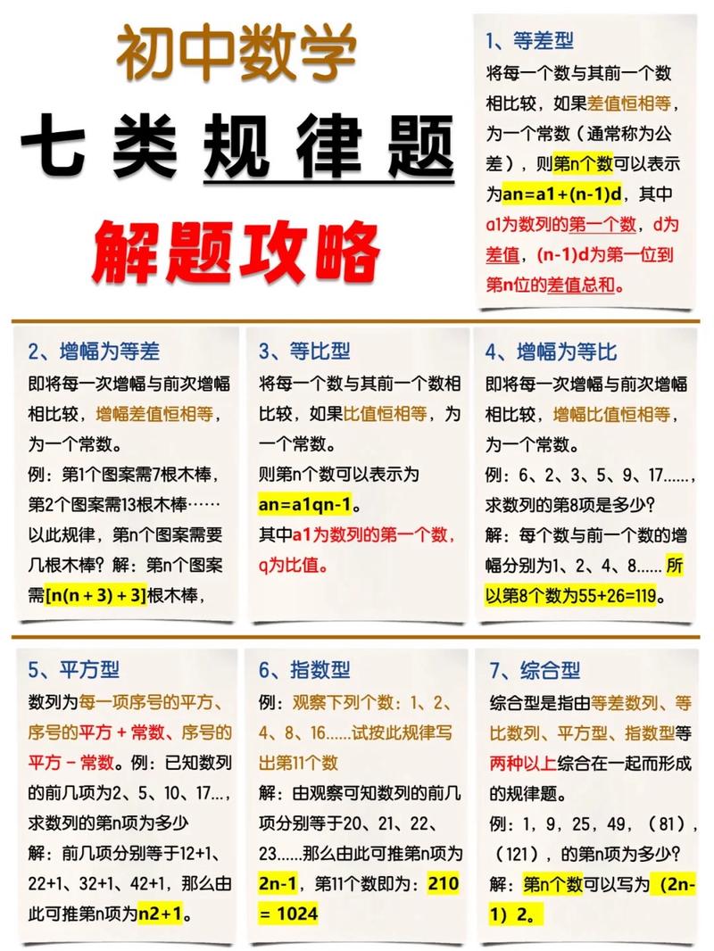 数列规律是孩子思维的第一块垫脚石
