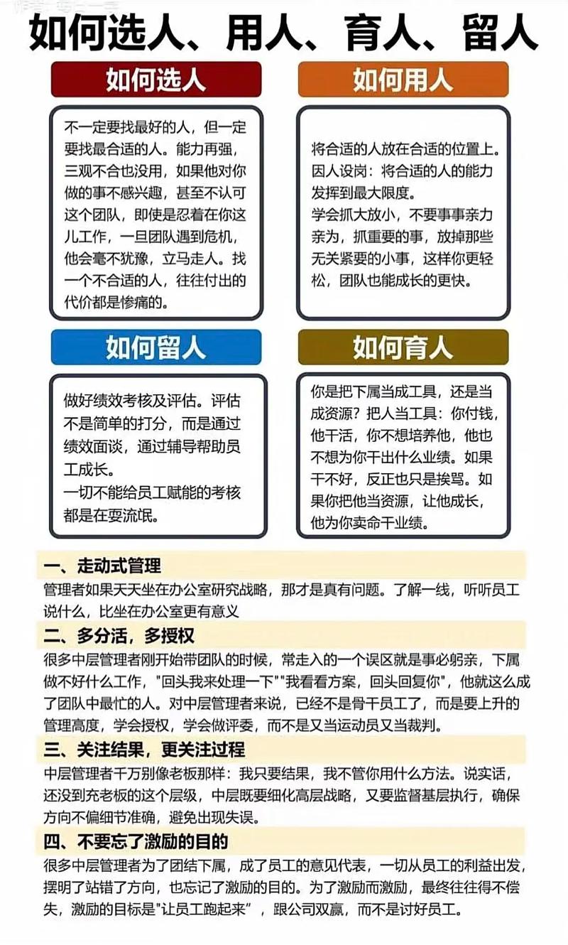 不同虚开情形,怎么“对症”选人